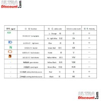 Tachometer LCD für Dax Skyteam Skymax 50-125cc Euro4