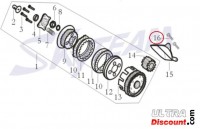 Schraube für Ölseparator für Kupplung für Skyteam Motoren Skymini-Skybongo 125cc Bilder 1