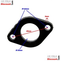 Ansaugkrümmerdichtung für 125-ccm-Roller aus China Bilder 1 Ansaugkrümmerdichtung für 125-ccm-Roller aus China Bilder 1