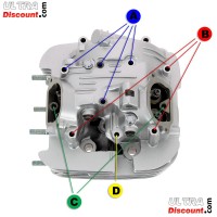 Schraubensatz für Zylinderkopf  Quad Shineray 300STE - 300ST-4E