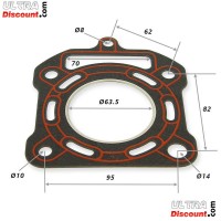 Dichtungssatz für Motor 200 ccm mit Wasserkühlung