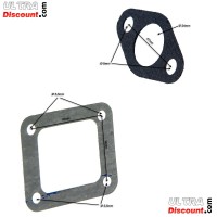 Dichtungssatz für Pocket-ZPF-Motoren Bilder 3