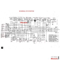 Kabelbaum für Quad Shineray 250 ccm STXE Bilder 1