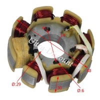 Lichtmaschine für Quads Shineray 150ccm (XY150STE) Bilder 1
