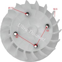 Flügelrad für Shineray Quad 150 ccm (XY150STE)