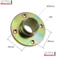 Kettenkrantz Befestigung für quad 200STIIE 200STIIEB (type2) Bilder 1