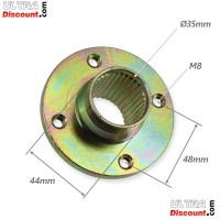 Kettenkrantz Befestigung für quad 150 STE (type2)