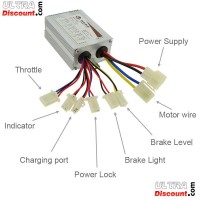 Dimmersteuerung Mini Quad 36V 350W