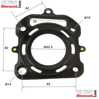 Dichtungssatz für Motor 200 ccm mit Wasserkühlung (type2)