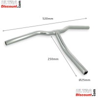 Lenker für Thermoroller Bilder 1