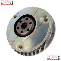Variator für Quad Shineray 250ST-9C (Motor 172MM) Bilder 1