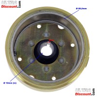 Magnetzünder für chinesischen Skooter 125 ccm Bilder 2