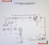 Ventil Abgasrückführung  für Quad Shineray 250 ccm STXE