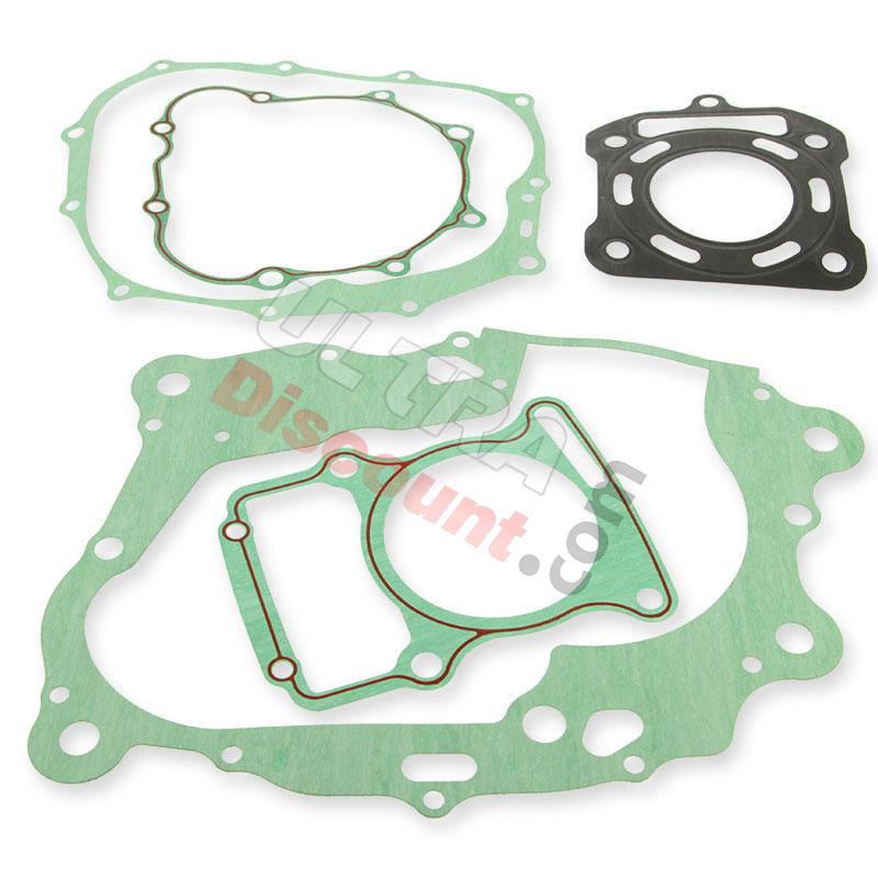Dichtungssatz für Motor CG200-A mit Wasserkühlung, Ersatz Chinese Quad 200ccm Dichtungssatz für Motor CG200-A mit Wasserkühlung, Ersatz Chinese Quad 200ccm