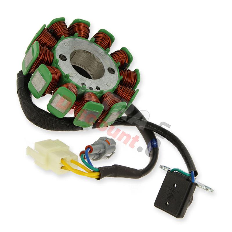 Zündstator für Skymax 50 ccm (euro5), Teile Dax Skymax