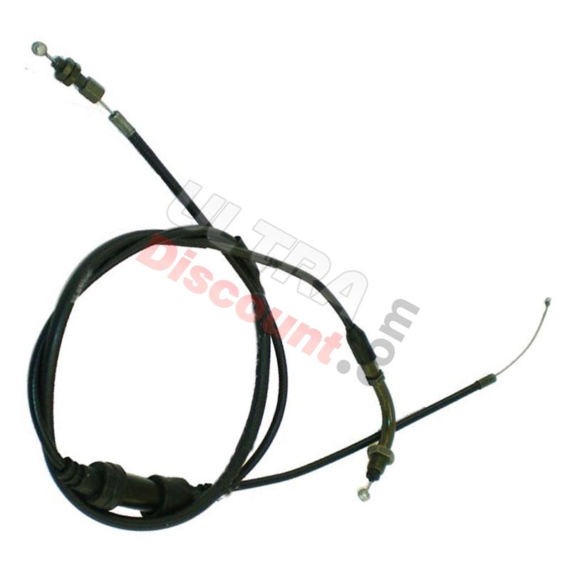 Gaszug für Quad Shineray 300 ccm, Ersatzteile Quad Shineray 300