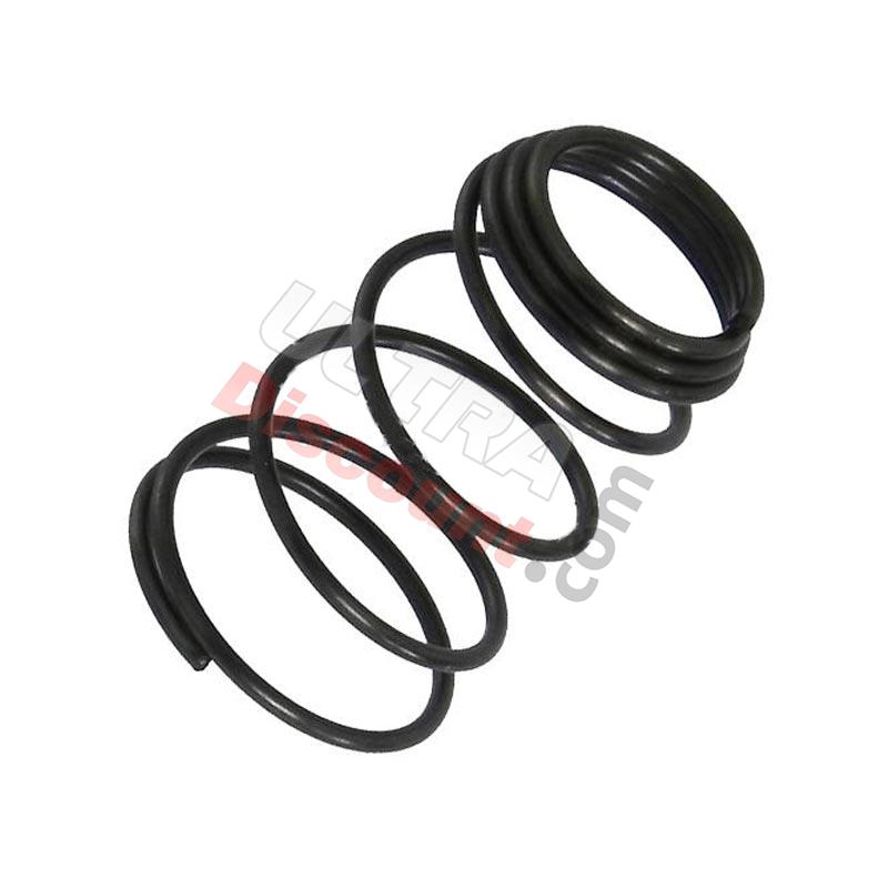 Filtersiebfeder für Shineray Quad 150 ccm (XY150STE), Ersatzteile Shineray 150 STE