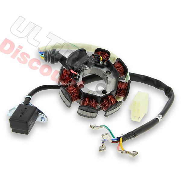 Zündstator für quad Bashan 200ccm (BS200S-7), Ersatzteile Bashan 200cc BS200S7