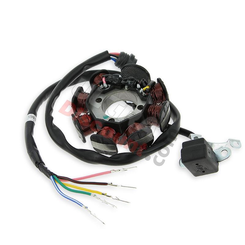 Vertikalmotor Stator 125, 150, 200, 250 Lifan, Ersatzteile Dirt bike