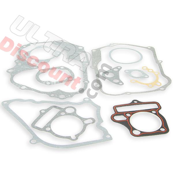 Dichtungssatz für dirt bike-Motoren 125 ccm LIFAN 1P52FMI, Ersatzteile Dirt bike