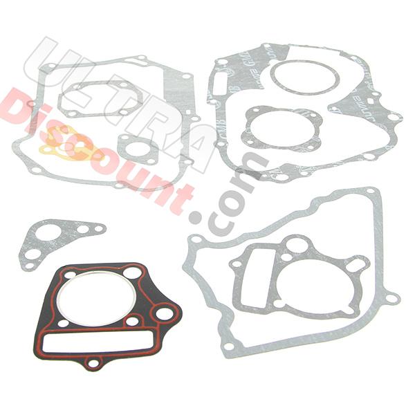 Dichtungssatz für dirt bike-Motoren 110 ccm 152FMH Lifan, Ersatzteile Dirt bike