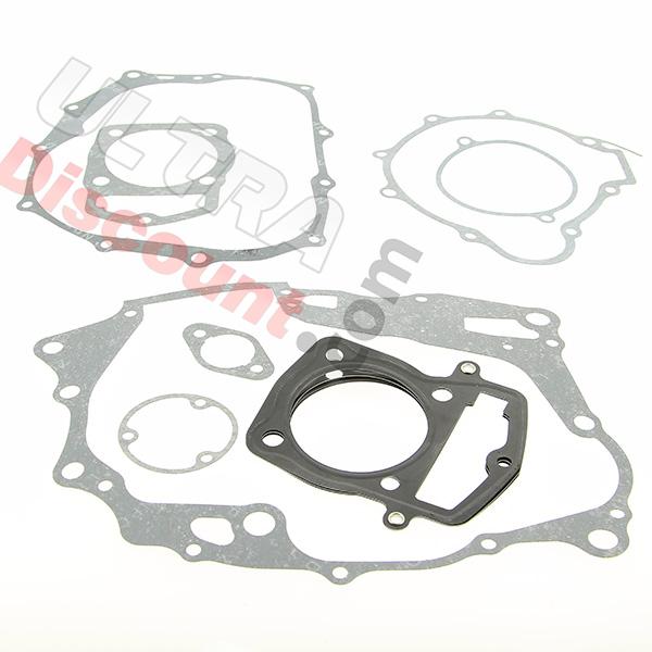 Dichtungssatz CB250 dirt bike 250 ccm Zongshen 165FMM, Ersatzteile Dirt bike