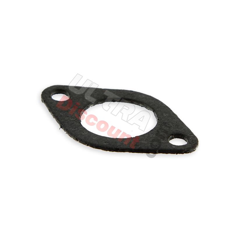 Dichtung Auspuff, rund, Typ B, Dirt Nitro Teile