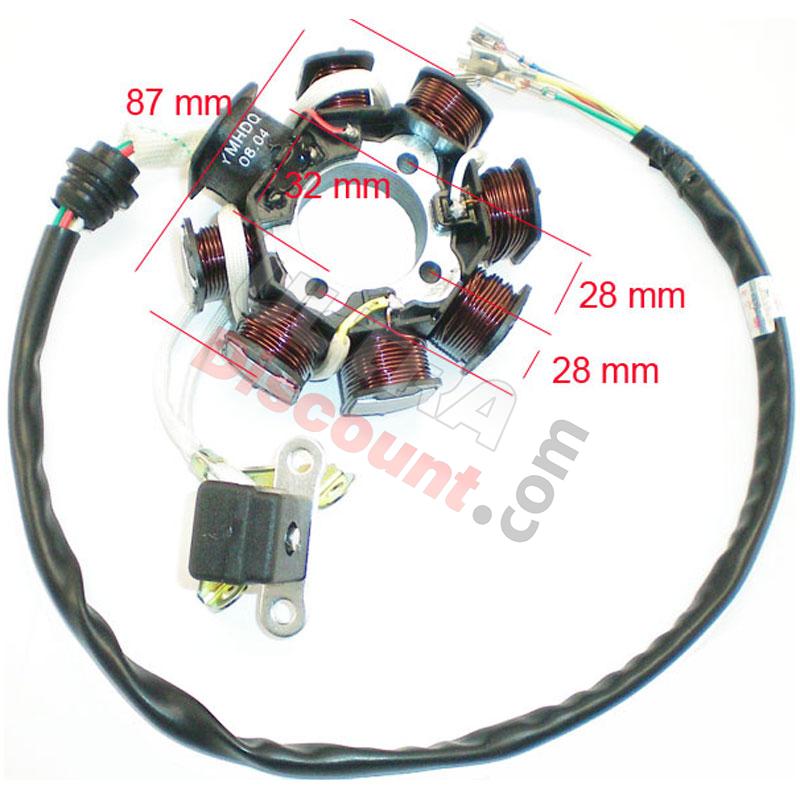 Spulen (Stator) für Lichtmaschine Quad 200 ccm, Ersatz Chinese Quad 200ccm Spulen (Stator) für Lichtmaschine Quad 200 ccm, Ersatz Chinese Quad 200ccm