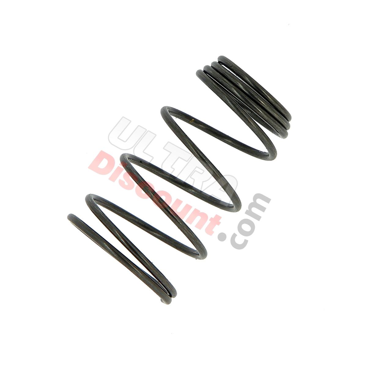 Filtersiebfeder für Shineray Quad 200 ccm (XY200ST-6A), Ersatzteile Shineray 200 ST6A Filtersiebfeder für Shineray Quad 200 ccm (XY200ST-6A), Ersatzteile Shineray 200 ST6A