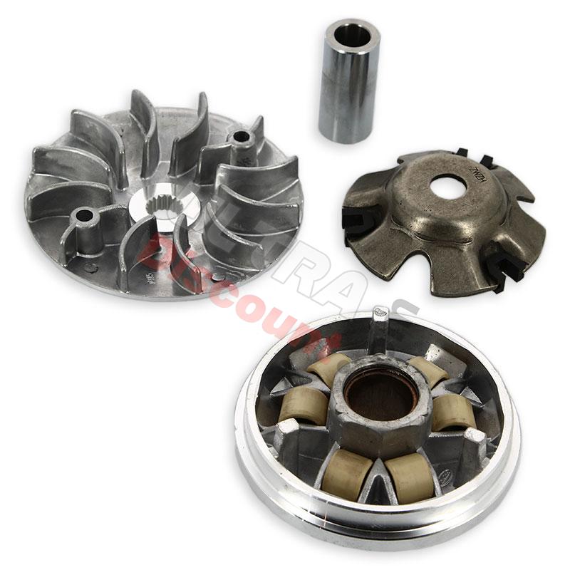 Variator für Quad Shineray 150ccm (XY150STE), Ersatzteile Shineray 150 STE Variator für Quad Shineray 150ccm (XY150STE), Ersatzteile Shineray 150 STE