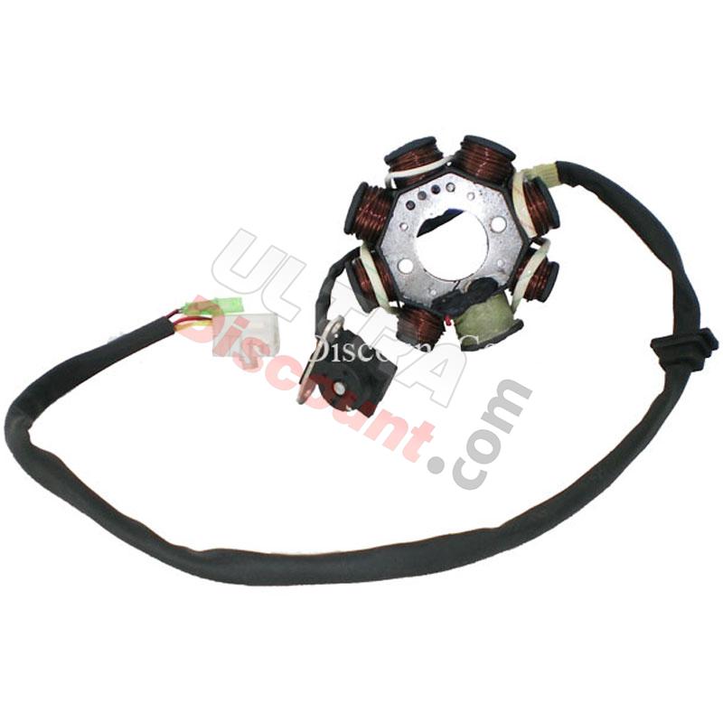 Spule Lichtmaschine für chinesischen Skooter 125 ccm, Chinesische Motorroller Teile Spule Lichtmaschine für chinesischen Skooter 125 ccm, Chinesische Motorroller Teile