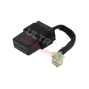 Blinker-Relais für Quad Shineray 350 ccm (XY350ST-E)