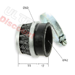 Filter Racing für pocket Quad - Typ 2, Pocket quad Teile