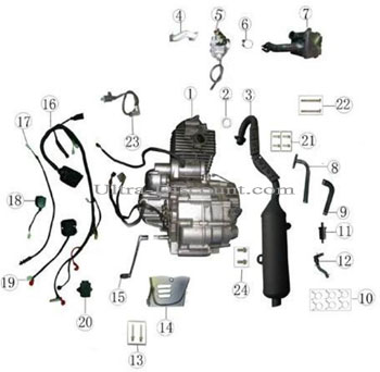 Zündspule Quads  Shineray 200 ccm STIIE - STIIE-B