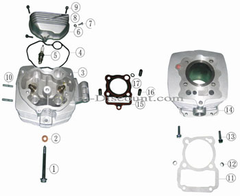 Ventildeckeldichtung für Motor Bashan 200 ccm